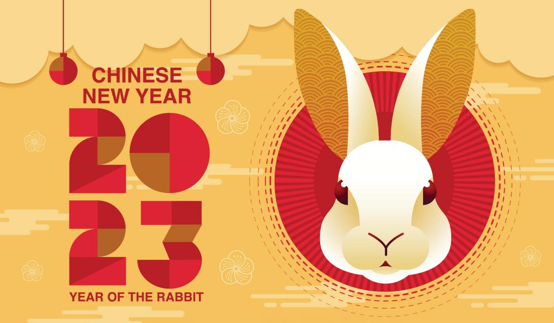 HOLIDAY NOTICE  | Happy Chinese New Year 2023